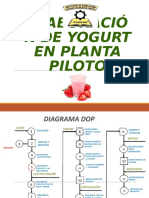 Elaboracion de Yogurt