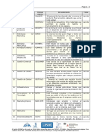 Rapport Final Micmac