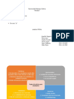 Analisis FODA, Ingenieria en Sistemas - A