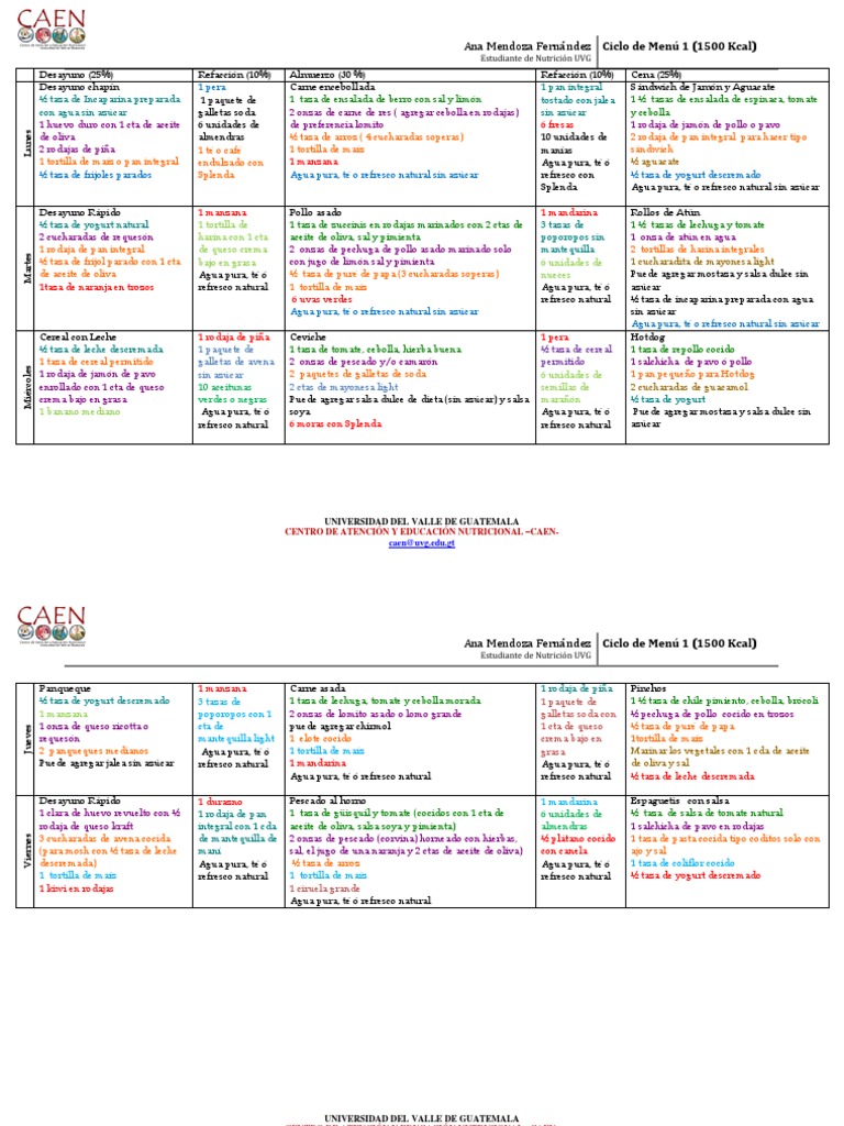 Menú Nutricional Semanal de 1500 Kcal | PDF | Pancho | Alimentos