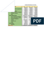 Estimación Costos, EDT y Ppto CENIT, Entregable II