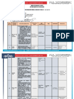 Programacion Anual Sociales 2020