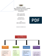 mapa conceptual unidad 2