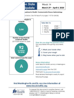 Washington State Influenza Update: Week 14