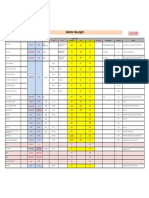 Situation des projets IGS 261219.xlsx