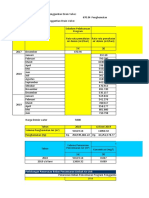 Penggantian Drain Valve Unit Penurunan Beban Pencmrn