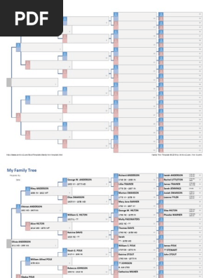 family tree