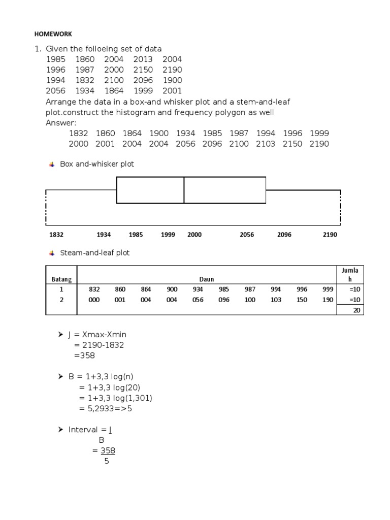Statistical Data Visualization Techniques | PDF