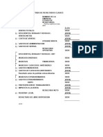 El Modelo de Organizacion de Una Empresa en El Siglo Xxi