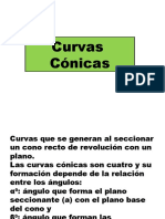 4 Conicas