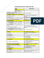 Correlacion Iso 45001 - Ohsas 18001 - 2