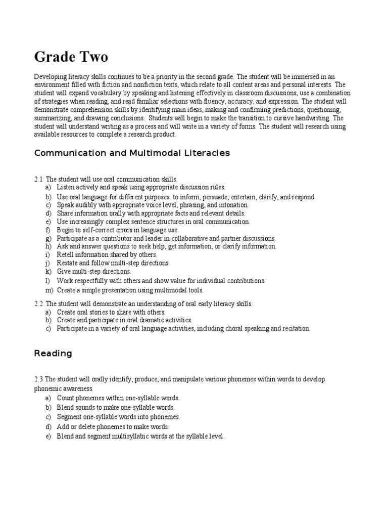Grade 2 English PDF Reading Comprehension Speech