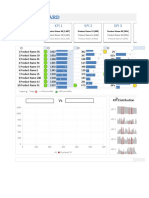 Kpi Dashboard: Kpi 1 Kpi 2 Kpi 3 Kpi 4