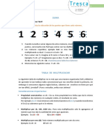 Tabla de Multiplicacar PDF