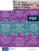 Cdc-Poster Prevencion de Infecciones Dialisis