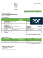 Tqi Professional Learning Summary