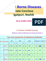 Water Borne Diseases: State Conclave Igatpuri, Nashik