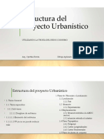 Estructura del proyecto Urbanístico.pdf