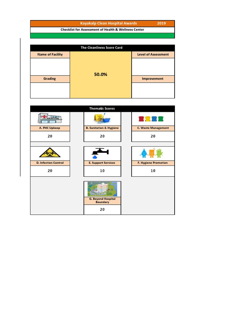 Kayakalp Assessment Checklist for HWC | PDF | Hygiene | Infection Control