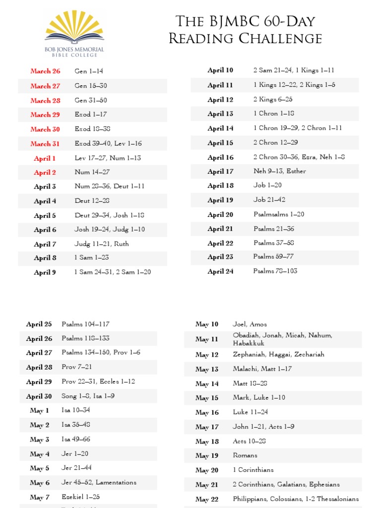 Bible Reading Schedule | PDF
