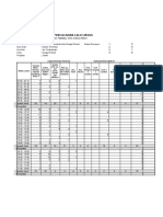 Format Survey Lalin