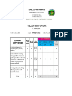 Table of Specifications: Department of Education Division of Rizal District of Baras