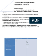 Analisis CVP ABC untuk Produksi JIT