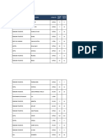 Structuri Cazare Clasificate 04052018