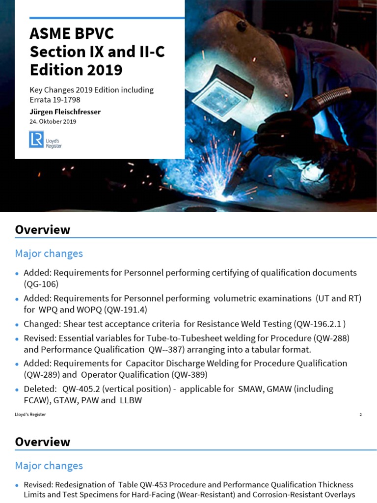 2019 ASME BPVC Section IX Updates | PDF | Welding | Construction