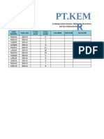 Tugas Spread Sheet