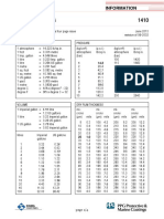 Conversion Tables PDF
