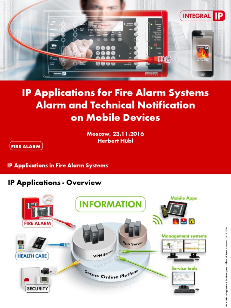 IP Applications For Fire Alarm Systems Alarm and Technical Notification ...