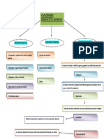 MAPA CONCEPTUAL.pdf