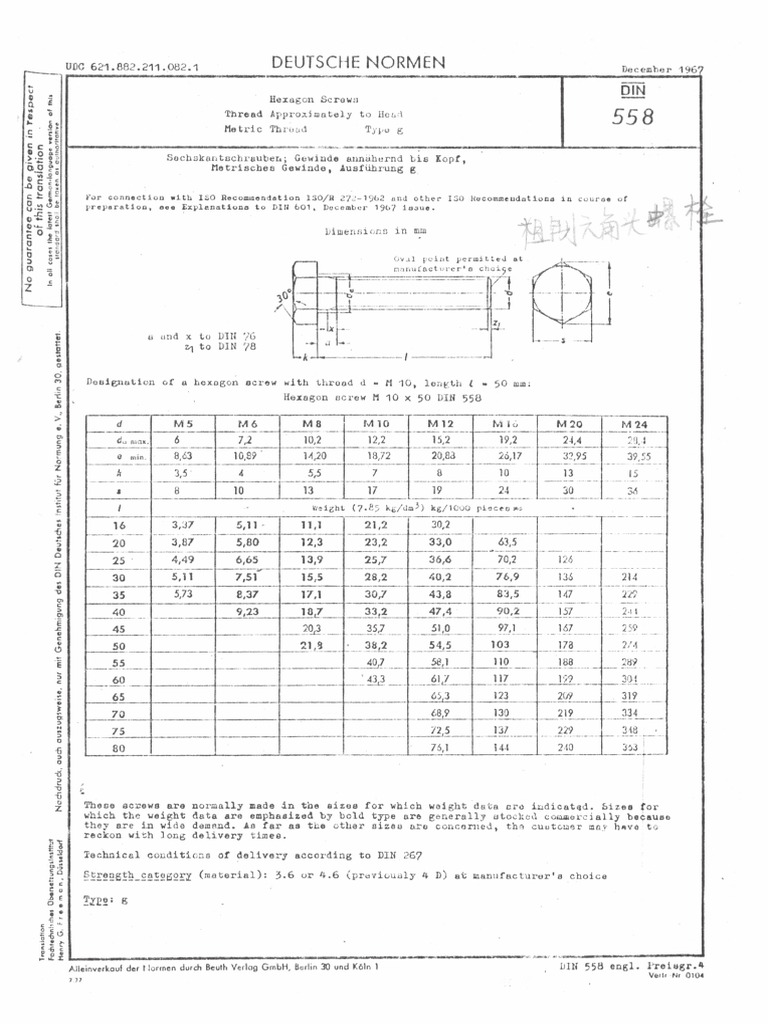 Din 558 PDF | PDF