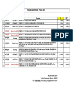 PHILIPS MONITOR Product Status With PRICE LIST