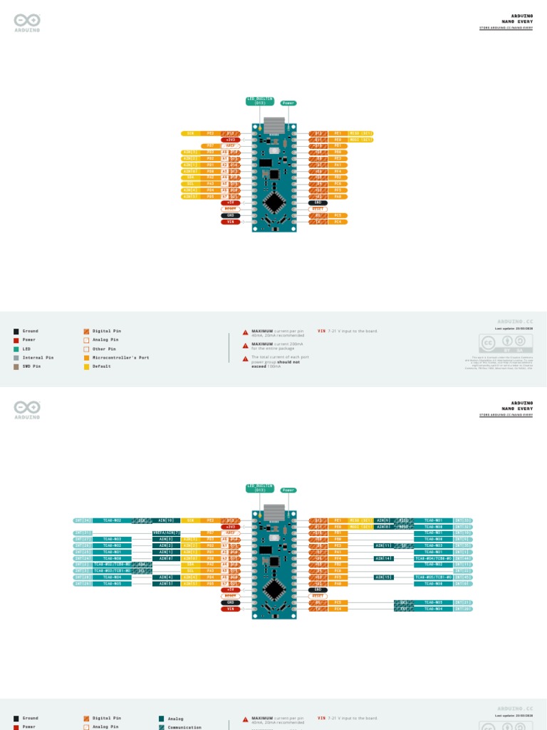 Arduino Nano Every Pinout Diagram | PDF | Copyright Law | Law