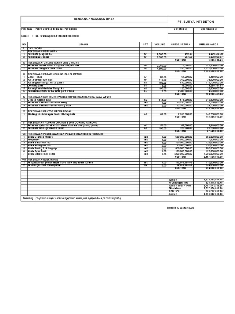 Rencana Anggaran Biaya Pabrik Beton Kediri | PDF