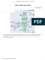 Vacuum distillation unit overview _ Click to learn more _ Oil Refining