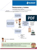 Hoteles PDF