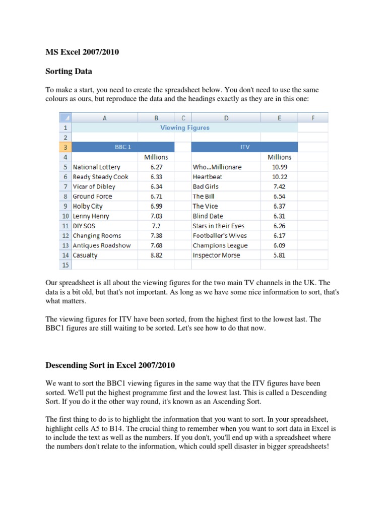 Excel Sorting Pdf Download Free Pdf Microsoft Excel Spreadsheet