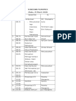 Rundown Pilmapres (Rabu, 25 Maret 2020)