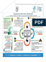 Desarrollo de La Clase Virtual - Rol Docente