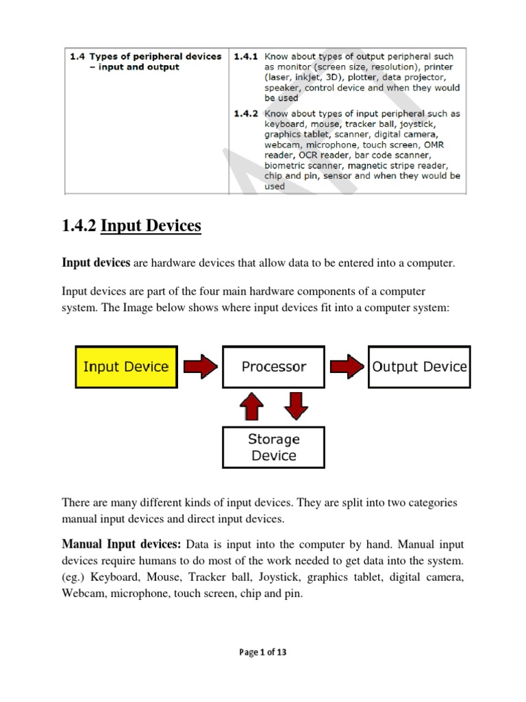 Overview of Computer Input Devices | PDF | Computer Keyboard | Image ...