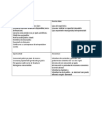 Exemplu Analiza SWOT