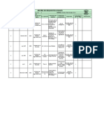 ACTIVIDAD 4 - MATRIZ DE REQUISITOS LEGALES.xlsx