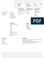 Business Model Canvas Spotify