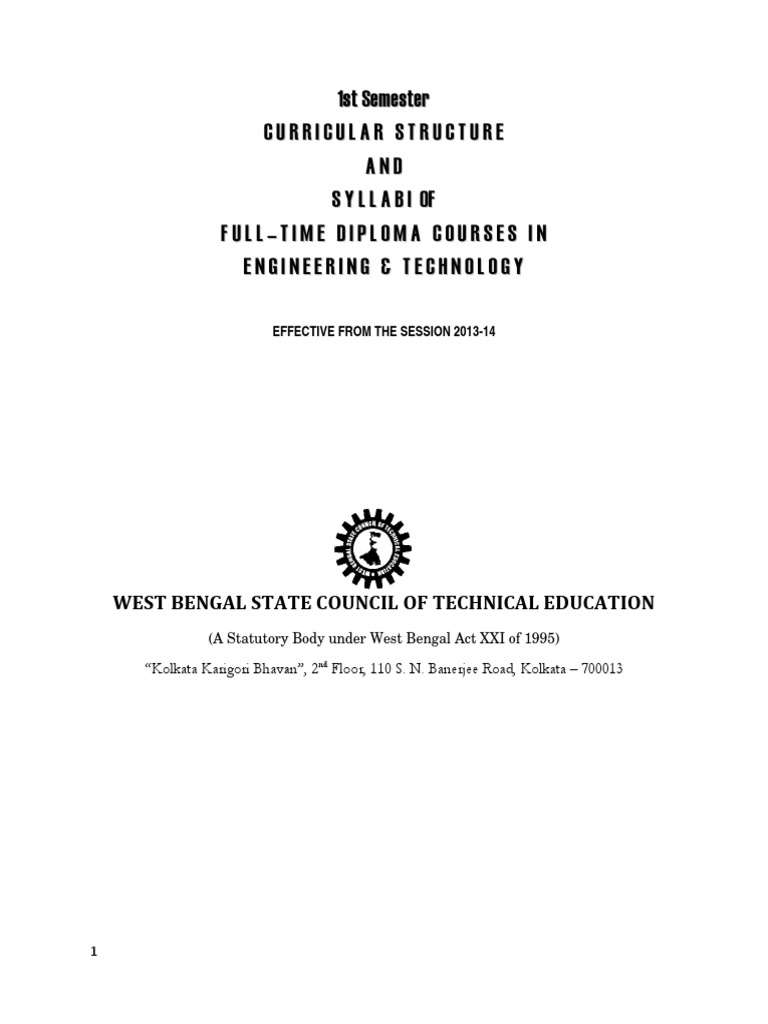 1 - Syllabus 1st Sem PDF | PDF | Derivative | Trigonometric Functions