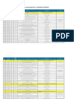 Simelp_2019_Programacao_ComunicacaoOral_1_.pdf