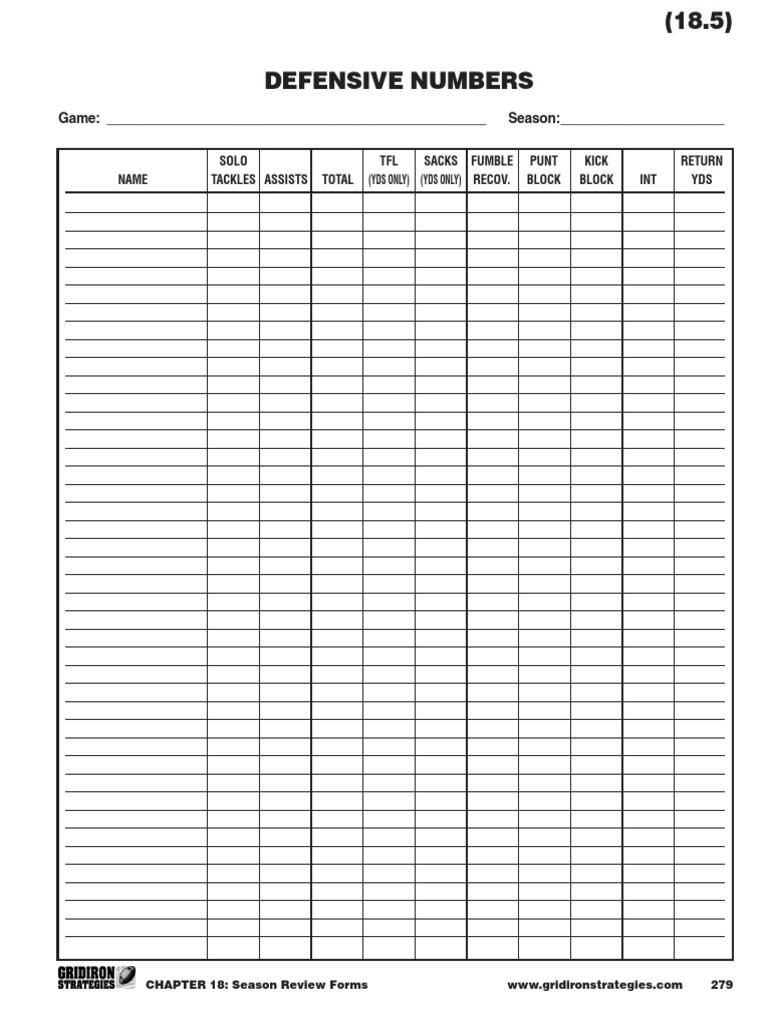 Season Review Forms for Defense | PDF