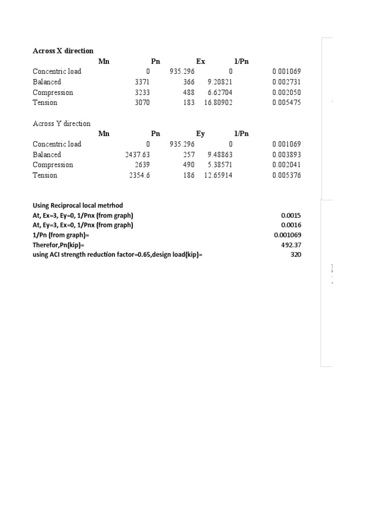 Across X Direction MN PN Ex 1/Pn | PDF | Chemical Product Engineering ...